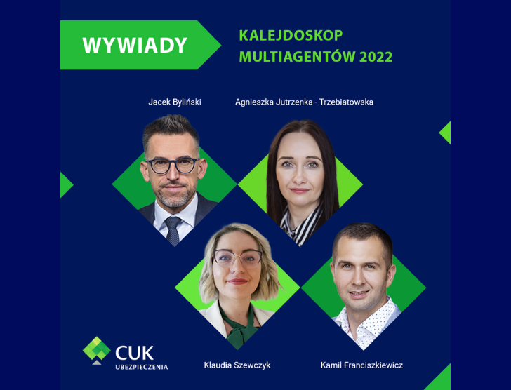 CUK w Kalejdoskopie Multiagentów