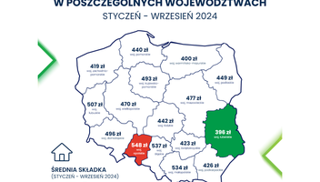 Ceny ubezpieczeń nieruchomości w Polsce: Opolskie i Śląskie na czołowych miejscach! - CUK