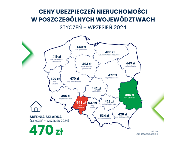 Ceny ubezpieczeń nieruchomości w Polsce - województwa Opolskie i Śląskie na czołowych miejscach!