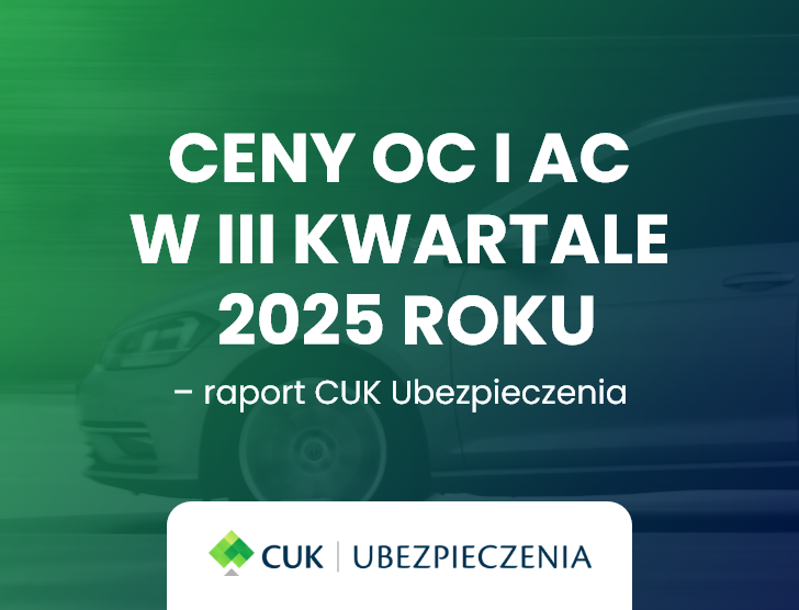 Ceny OC i AC w trzecim kwartale 2025 roku – raport CUK Ubezpieczenia