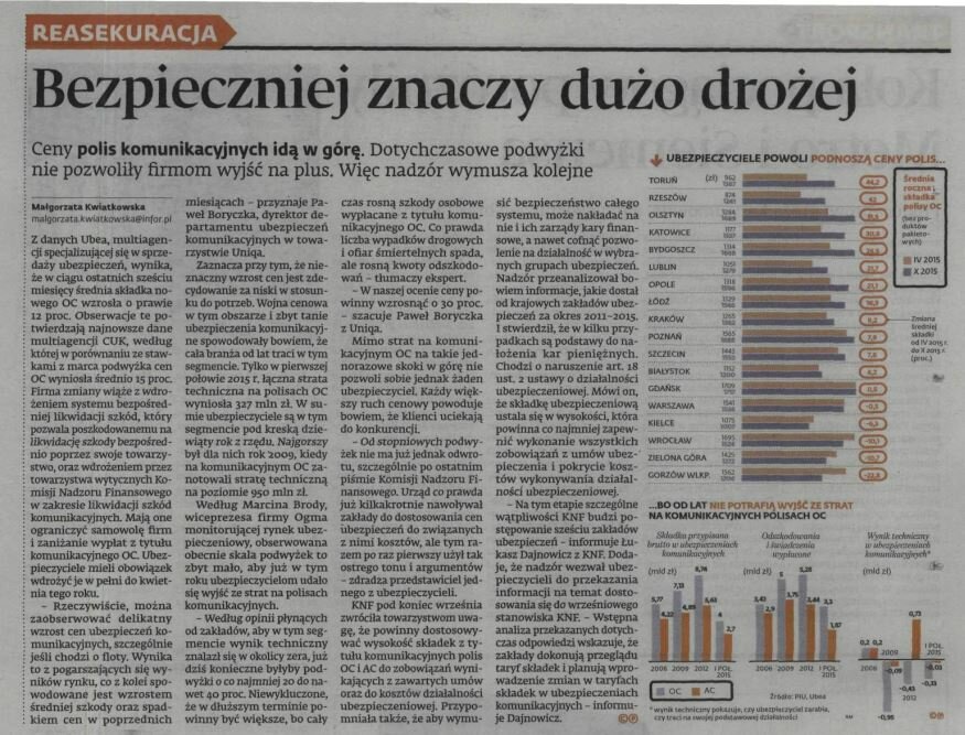 Ceny składek za obowiązkowe ubezpieczenie OC tym razem idą w górę. Przedstawiamy, jak kształtują się koszty polisy OC.