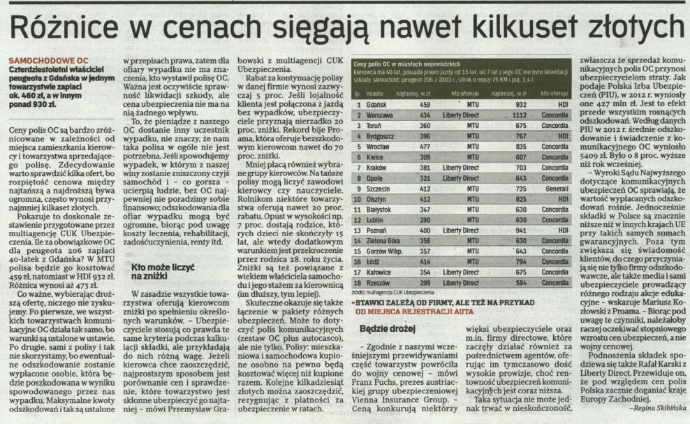 Ubezpieczenie OC choć obowiązkowe występuje w różnych wariantach cenowych. Kierowcy otrzymują różne wysokości składek.