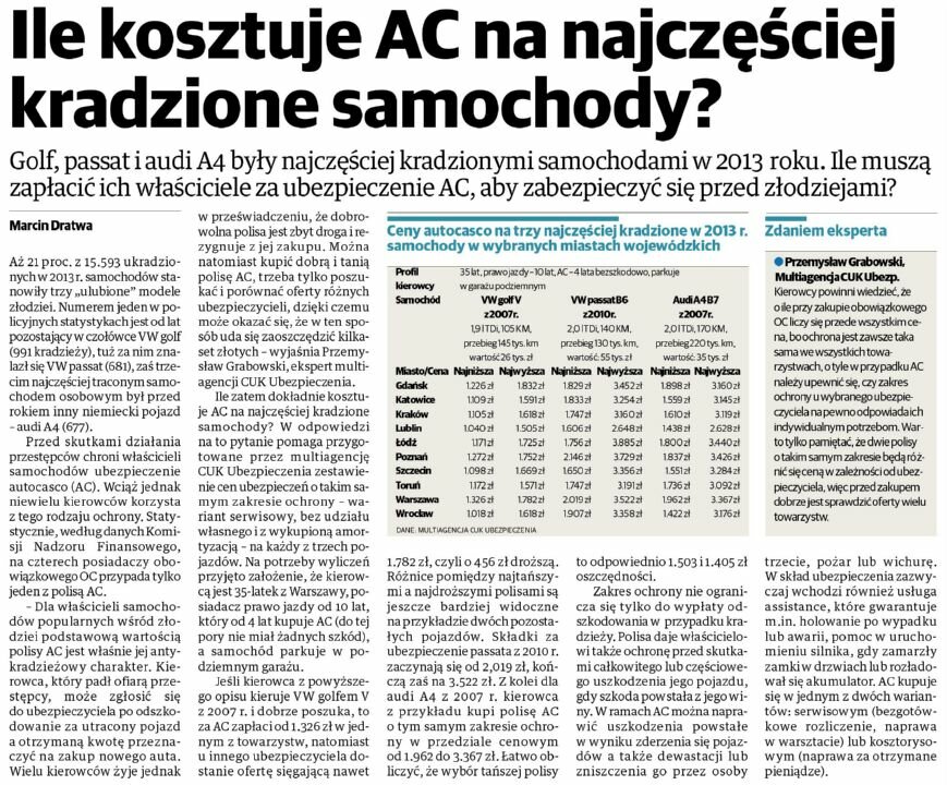 Czy Twój model samochodu to często kradziony model? Statystyka może wpłynąć na ceną ubezpieczenia autocasco. 
