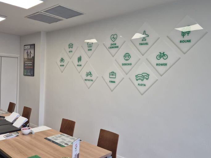 Ubezpieczenia - Nowe, Rynek 29  - CUK