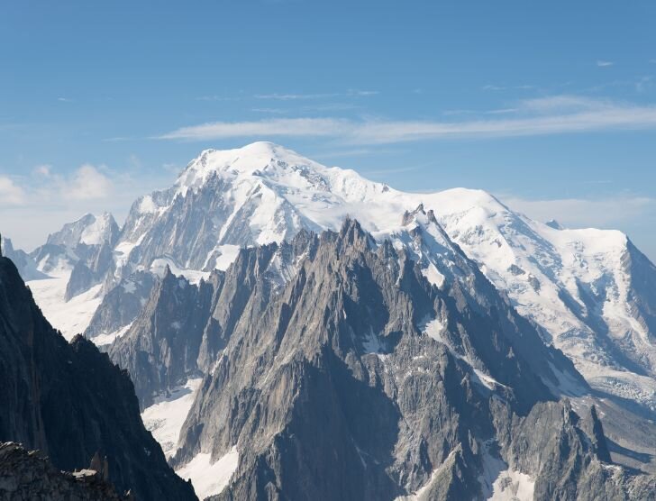 Korona Europy – zbiór najważniejszych informacji